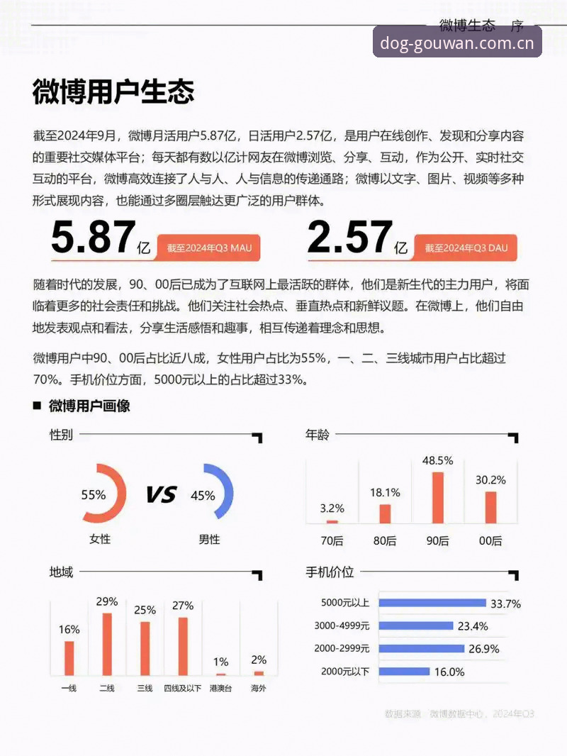 2024年万博manbetx官网深度评测：从用户体验到行业趋势的全方位分析